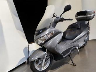 Suzuki  BURGMAN picture 20