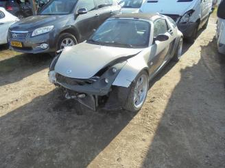 demontáž osobní automobily Smart Roadster Roadster Coupe (452.3), Coupe, 2003 / 2005 0.7 Turbo 2003/5