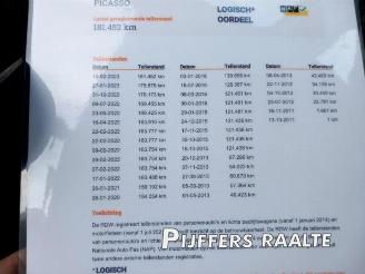 Citroën C4 C4 Grand Picasso (UA), MPV, 2006 / 2013 1.6 16V THP 155 picture 22