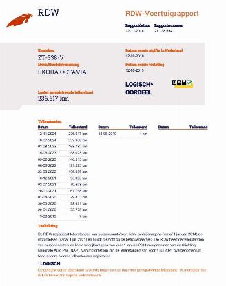 Skoda Octavia Combi 1.6 TDI DSG Edition Navi Clima picture 18