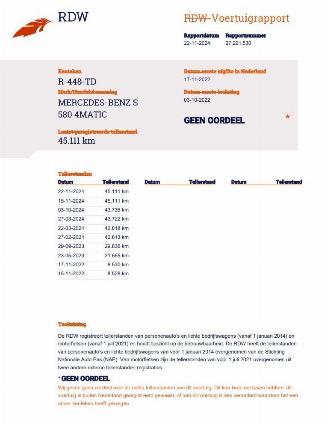 Mercedes S-klasse 580 4Matic Lang AMG Panoramadak picture 27