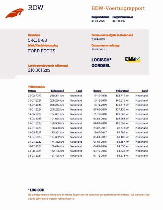 Ford Focus Wagon 1.0 EcoBoost Airco picture 19