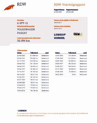 Volkswagen Passat Station 1.6 TDI Executive Navi Clima picture 18