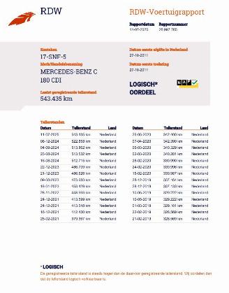 Mercedes C-klasse 180 CDI Autom. Avantgarde Navi Clima picture 18