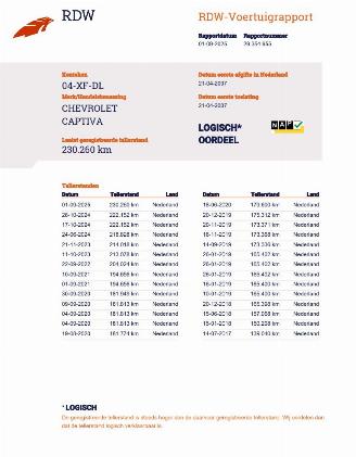 Chevrolet Captiva 2.4i Executive 4WD 7-Pers. Clima picture 21