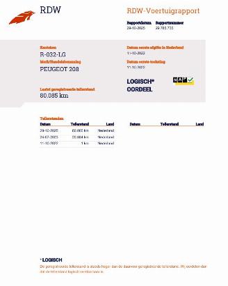 Peugeot 208 1.2 PureTech Active 5-drs Airco picture 16