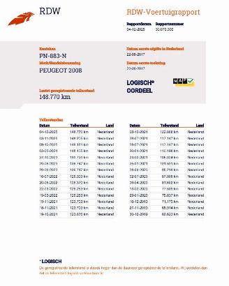 Peugeot 2008 1.2 PureTech Allure Panoramadak Navi Clima picture 19