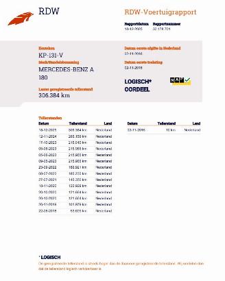 Mercedes A-klasse 180 Lease Edition Navi Clima picture 18