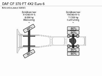 DAF CF 370 FT 4X2 Euro 6 picture 37