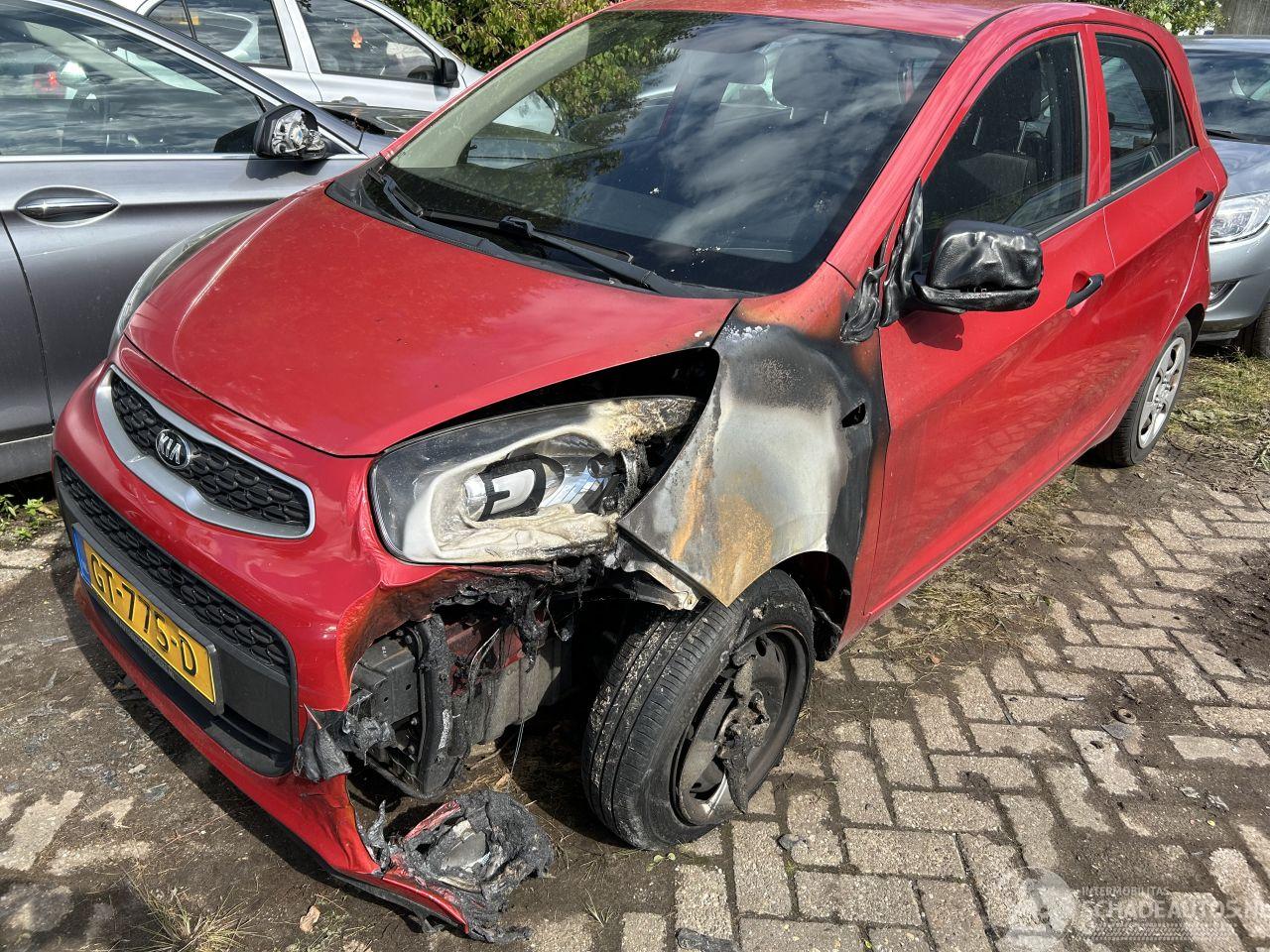 Kia Picanto 1.0