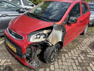 škoda osobní automobily Kia Picanto 1.0 2015/8