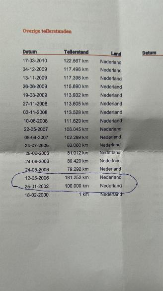Audi TT ROADSTER 1.8 5V TURBO QUATTRO (4x4) picture 36