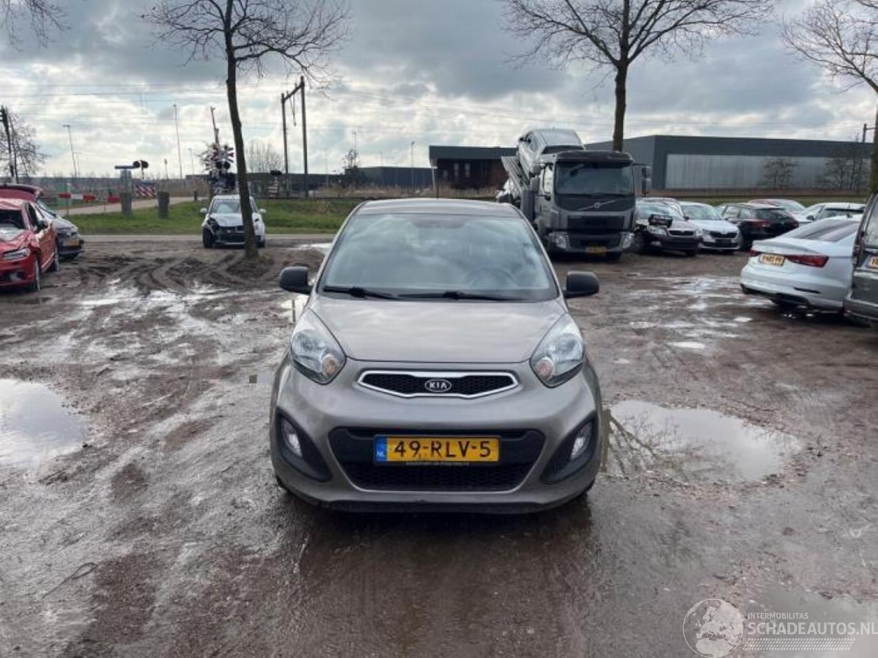 Kia Picanto Picanto (TA), Hatchback, 2011 / 2017 1.0 12V