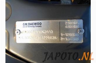 Chevrolet Captiva Captiva (C100), SUV, 2006 / 2011 2.0 CDTI 16V 150 4x4 picture 18