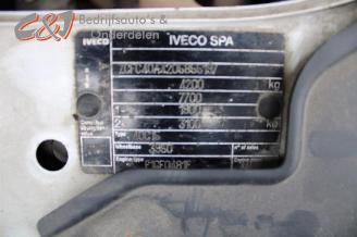 Iveco Daily New Daily IV, Van, 2006 / 2011 40C15V, 40C15V/P picture 17