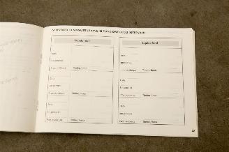 Mini Cooper S 1.6 Airco picture 18